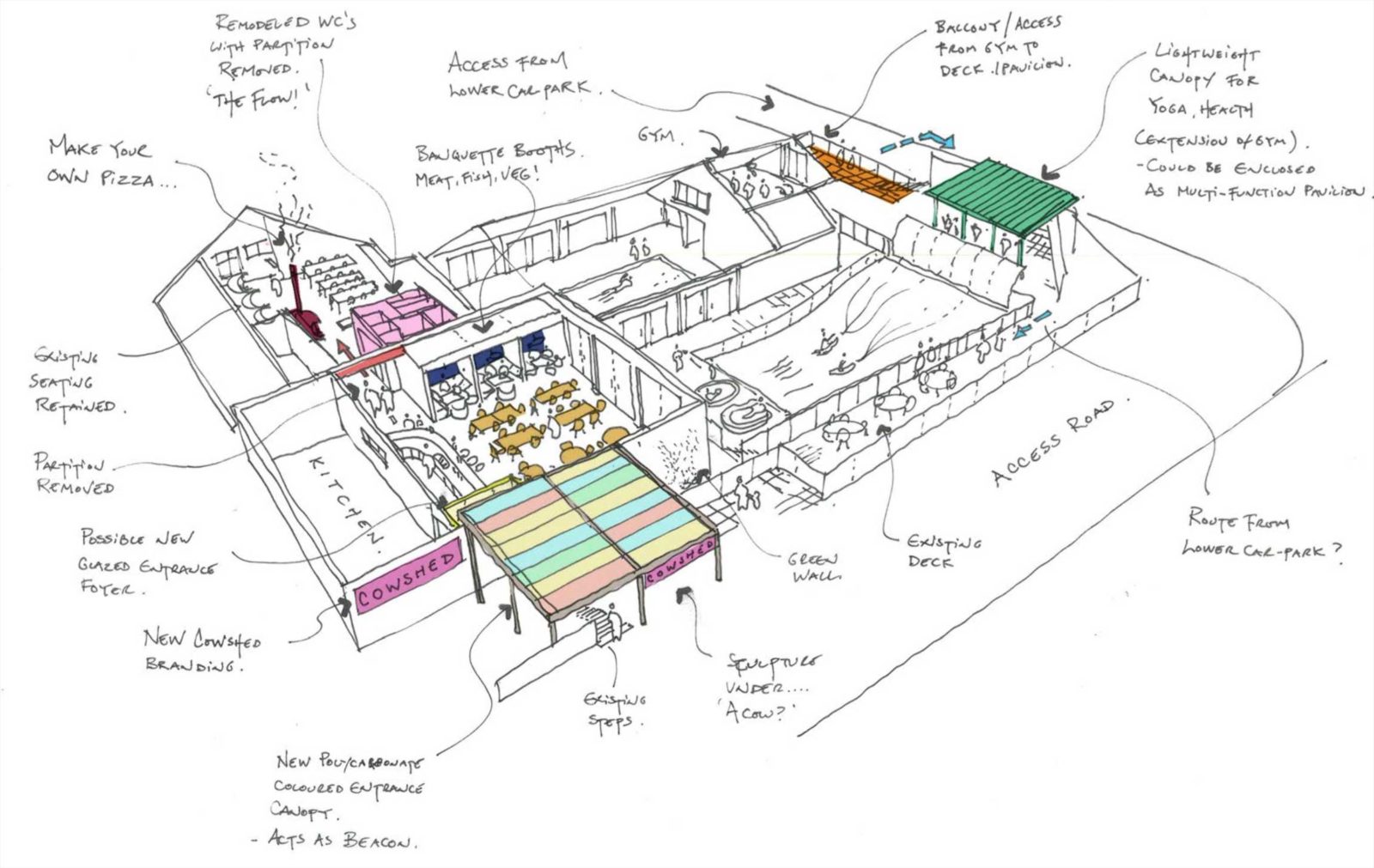 Retallick Proposals – Rud Sawers Architects, Devon