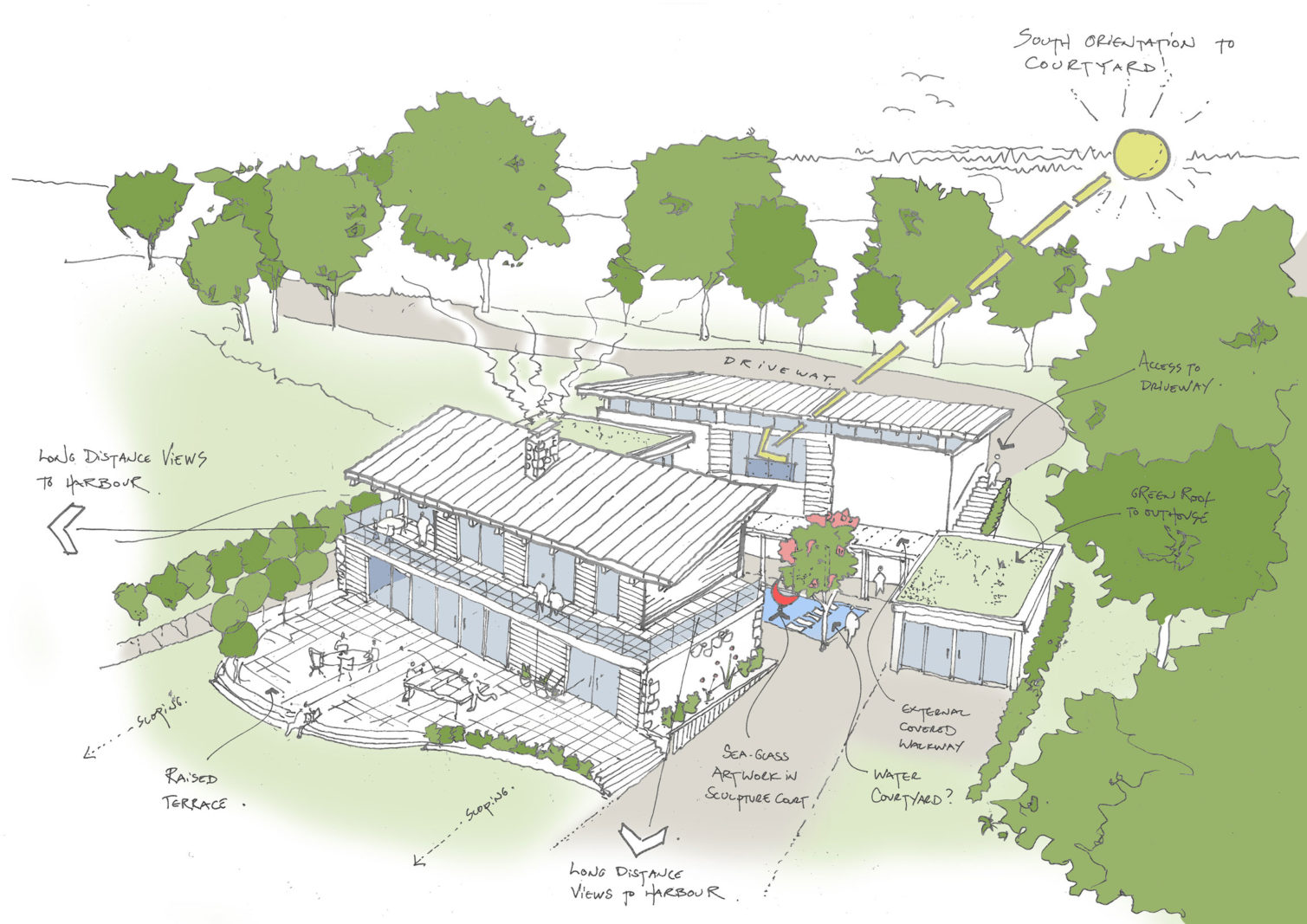 Early Design works underway for contemporary new build house in Isle of Wight – Rud Sawers Architects, Devon