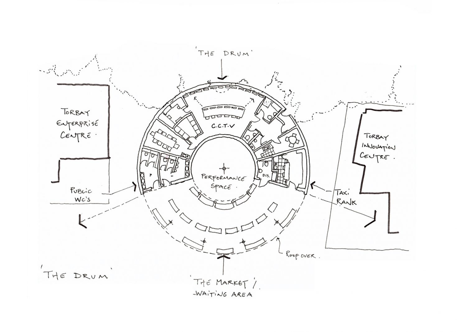 Sketch 041 – Rud Sawers Architects, Devon